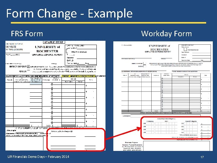 Form Change - Example FRS Form UR Financials Demo Days – February 2014 Workday