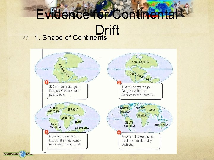 Evidence for Continental Drift 1. Shape of Continents 