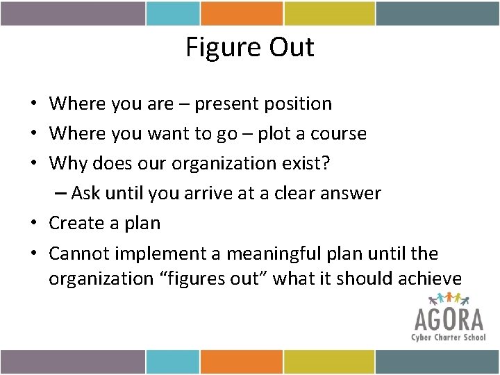 Figure Out • Where you are – present position • Where you want to