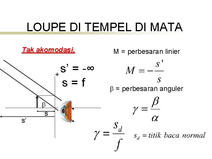 LOUPE DI TEMPEL DI MATA Tak akomodasi. s’ = -∞ + s=f s’ s