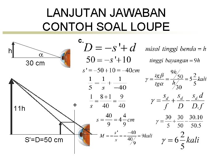 LANJUTAN JAWABAN CONTOH SOAL LOUPE c. h 30 cm 11 h S’=D=50 cm +