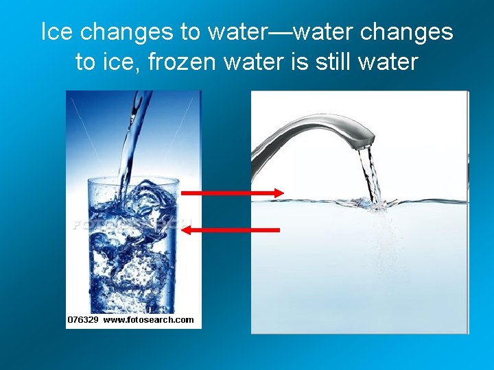 Ice changes to water—water changes to ice, frozen water is still water 