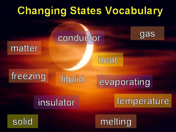 Changing States Vocabulary matter gas conductor heat freezing liquid insulator solid evaporating temperature melting