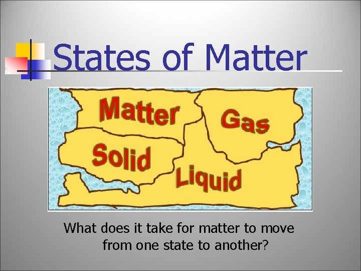 States of Matter What does it take for matter to move from one state