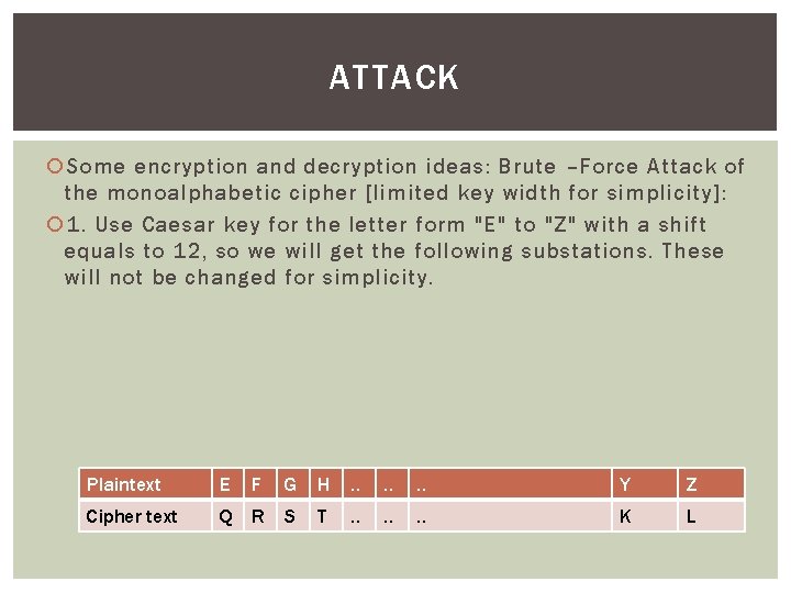 ATTACK Some encryption and decryption ideas: Brute –Force Attack of the monoalphabetic cipher [limited