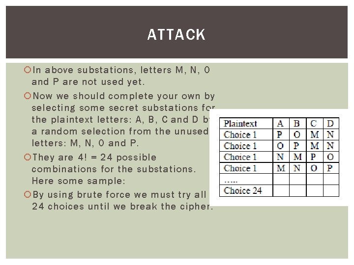 ATTACK In above substations, letters M, N, O and P are not used yet.