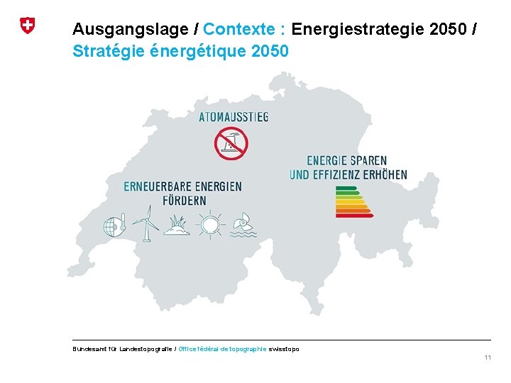 Ausgangslage / Contexte : Energiestrategie 2050 / Stratégie énergétique 2050 Bundesamt für Landestopografie /