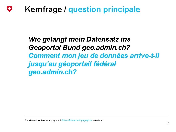 Kernfrage / question principale Wie gelangt mein Datensatz ins Geoportal Bund geo. admin. ch?