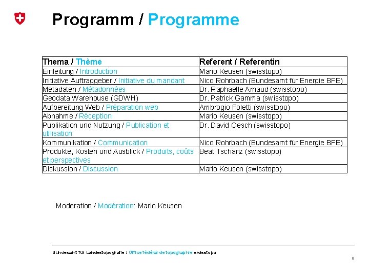 Programm / Programme Thema / Thème Referent / Referentin Einleitung / Introduction Initiative Auftraggeber