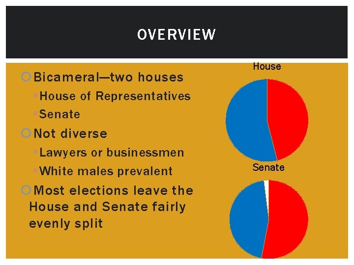 OVERVIEW Bicameral—two houses House § House of Representatives § Senate Not diverse § Lawyers