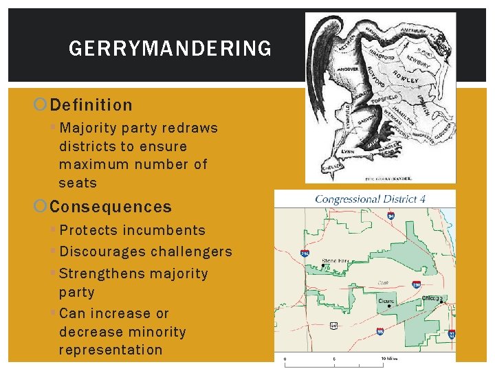 GERRYMANDERING Definition § Majority party redraws districts to ensure maximum number of seats Consequences