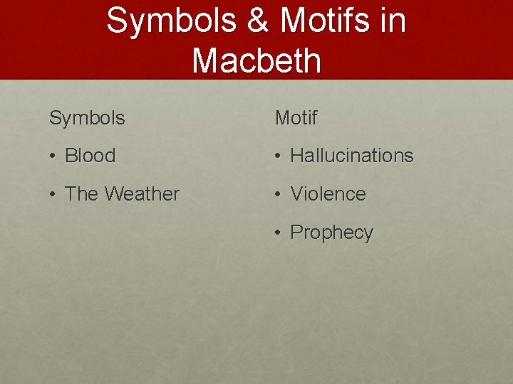 Symbols & Motifs in Macbeth Symbols Motif • Blood • Hallucinations • The Weather