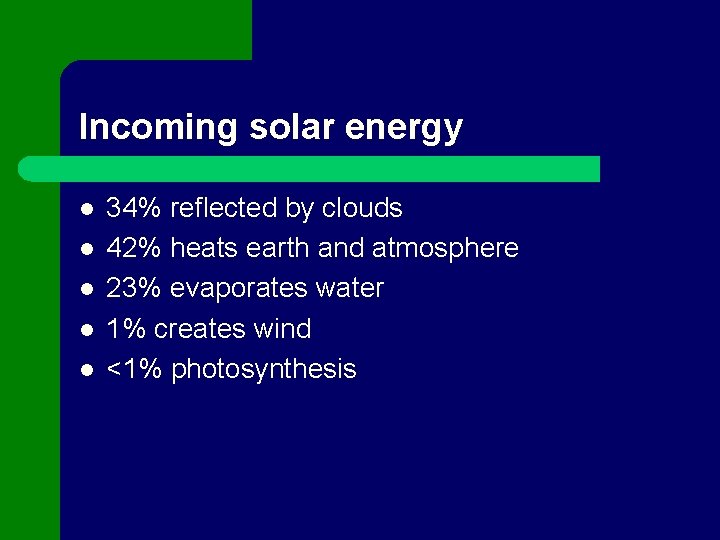 Incoming solar energy l l l 34% reflected by clouds 42% heats earth and