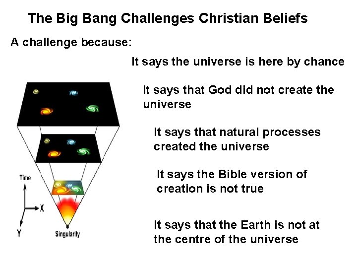 The Big Bang Challenges Christian Beliefs A challenge because: It says the universe is