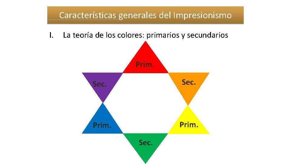 Características generales del Impresionismo I. La teoría de los colores: primarios y secundarios Prim.