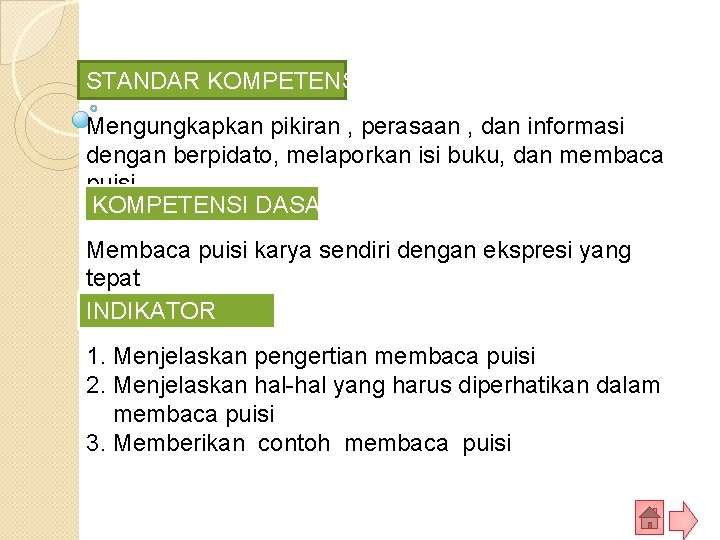 STANDAR KOMPETENSI Mengungkapkan pikiran , perasaan , dan informasi dengan berpidato, melaporkan isi buku,