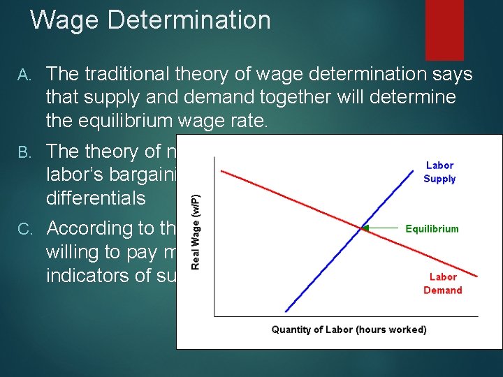Wage Determination A. The traditional theory of wage determination says that supply and demand