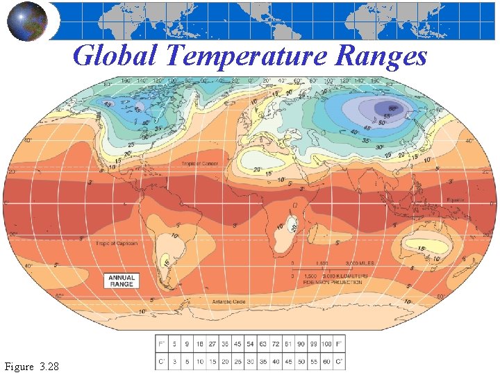 Global Temperature Ranges Figure 3. 28 