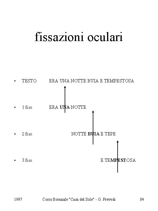 fissazioni oculari • TESTO: ERA UNA NOTTE BUIA E TEMPESTOSA • 1 fiss. ERA