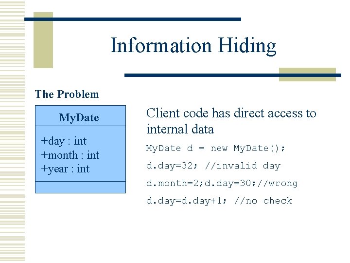 Information Hiding The Problem My. Date +day : int +month : int +year : Information Hiding The Problem My. Date +day : int +month : int +year :