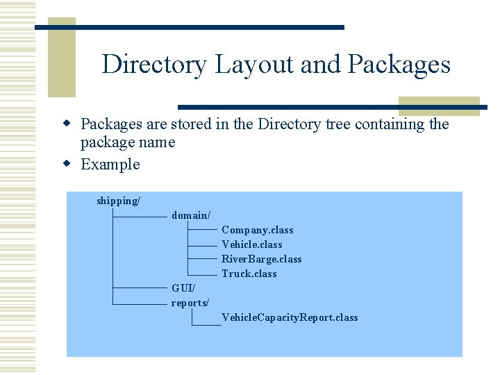 Directory Layout and Packages w Packages are stored in the Directory tree containing the Directory Layout and Packages w Packages are stored in the Directory tree containing the
