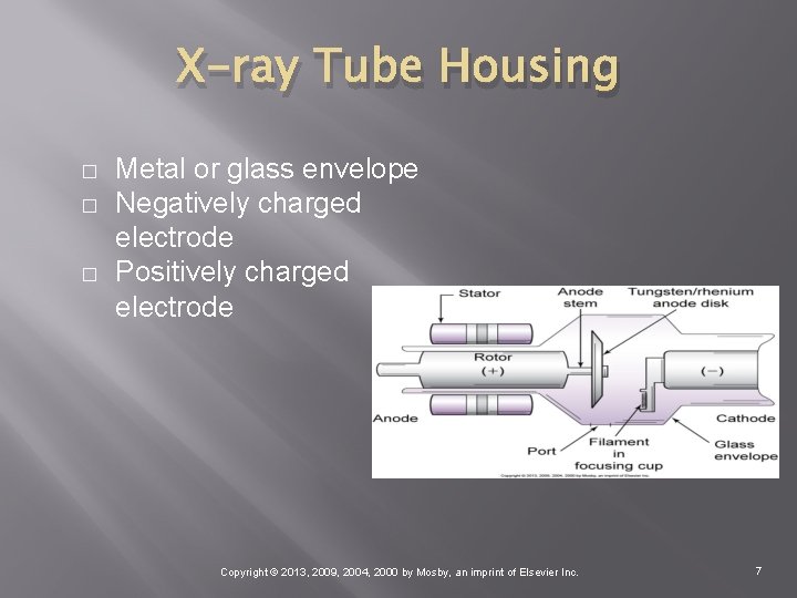 X-ray Tube Housing � � � Metal or glass envelope Negatively charged electrode Positively