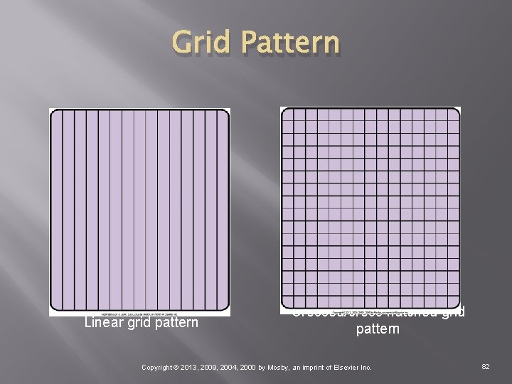 Grid Pattern Linear grid pattern Crossed/cross-hatched grid pattern Copyright © 2013, 2009, 2004, 2000