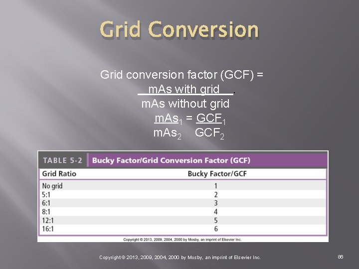 Grid Conversion Grid conversion factor (GCF) = m. As with grid. m. As without