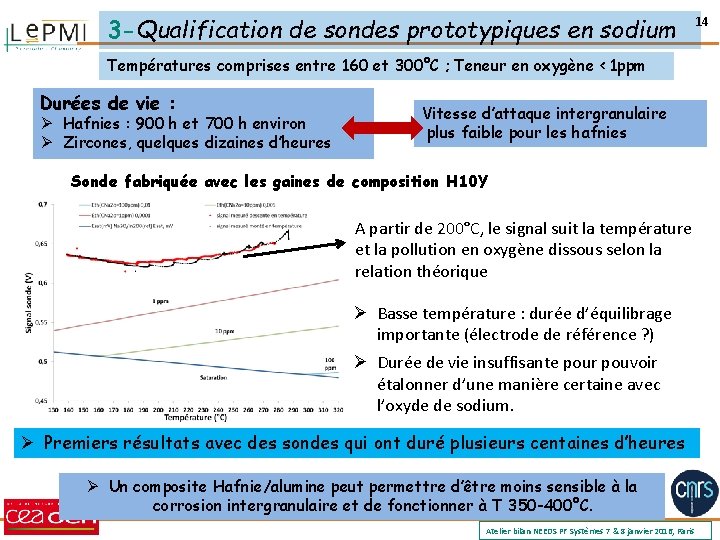 3 -Qualification de sondes prototypiques en sodium Températures comprises entre 160 et 300°C ;