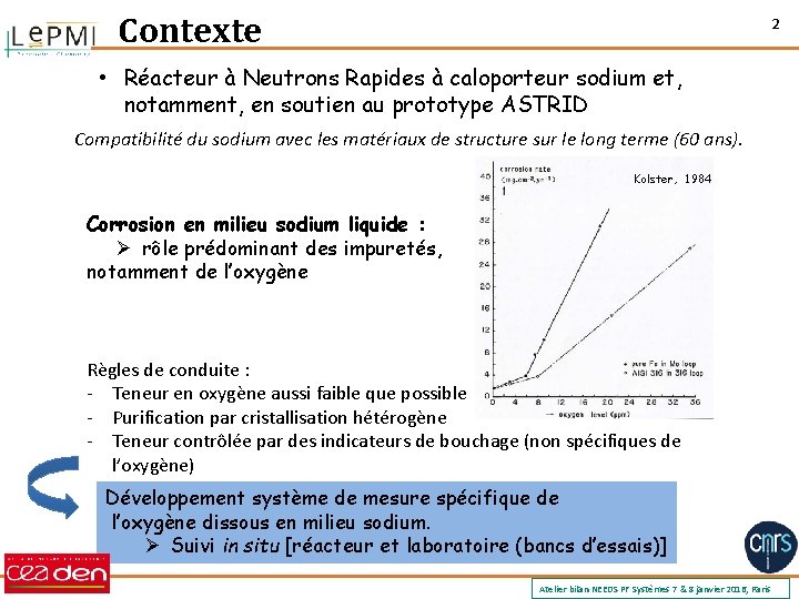 Contexte 2 • Réacteur à Neutrons Rapides à caloporteur sodium et, notamment, en soutien