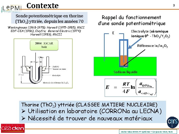 Contexte Sonde potentiométrique en thorine (Th. O 2) yttriée, depuis les années 70 Westinghouse