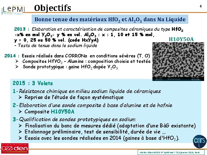 Objectifs 4 Bonne tenue des matériaux Hf. O 2 et Al 2 O 3