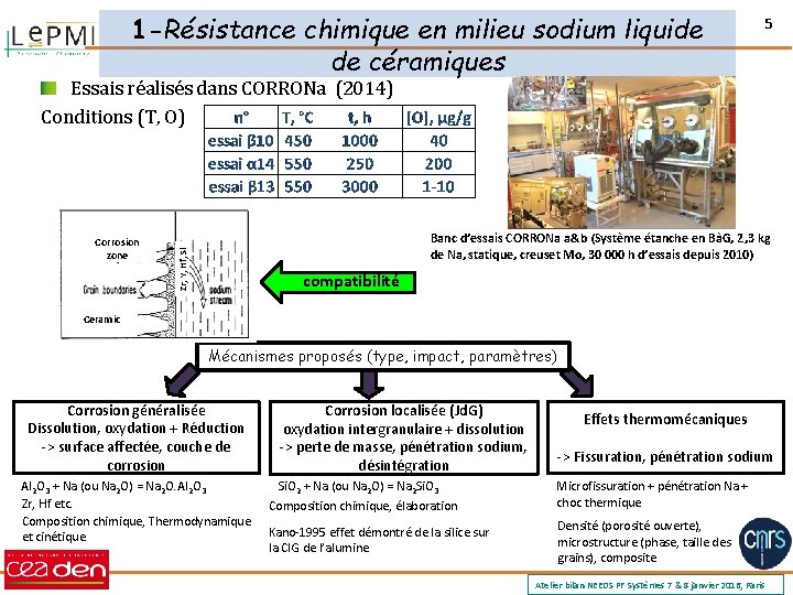 1 -Résistance chimique en milieu sodium liquide de céramiques 5 Essais réalisés dans CORRONa