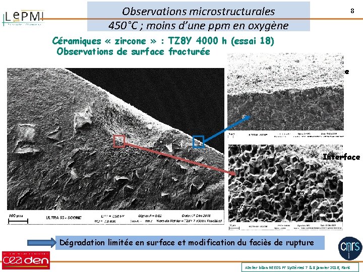 Observations microstructurales 450°C ; moins d’une ppm en oxygène 8 Céramiques « zircone »
