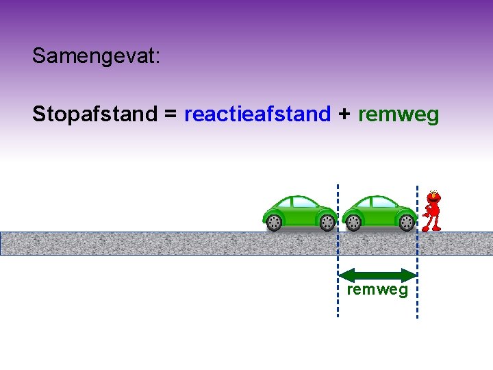 Samengevat: Stopafstand = reactieafstand + remweg Samengevat: Stopafstand = reactieafstand + remweg