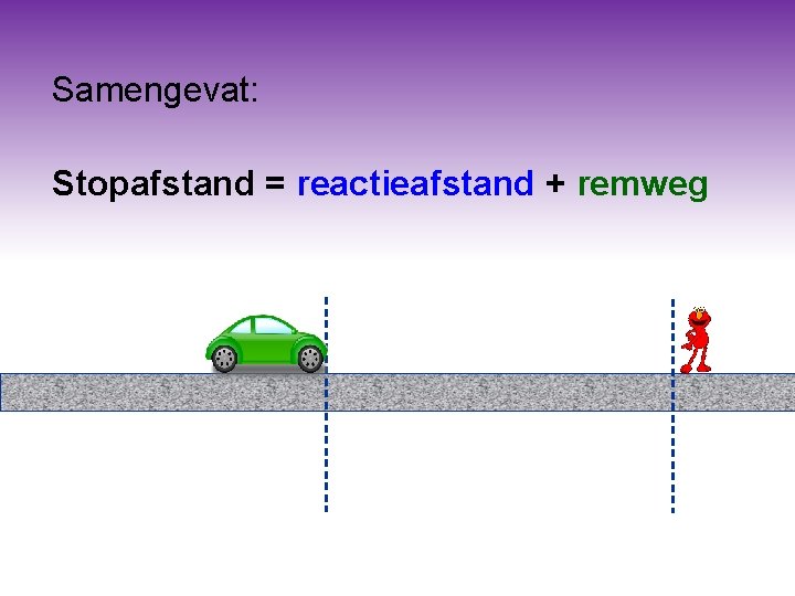 Samengevat: Stopafstand = reactieafstand + remweg Samengevat: Stopafstand = reactieafstand + remweg