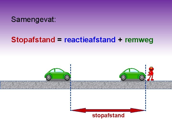 Samengevat: Stopafstand = reactieafstand + remweg stopafstand Samengevat: Stopafstand = reactieafstand + remweg stopafstand