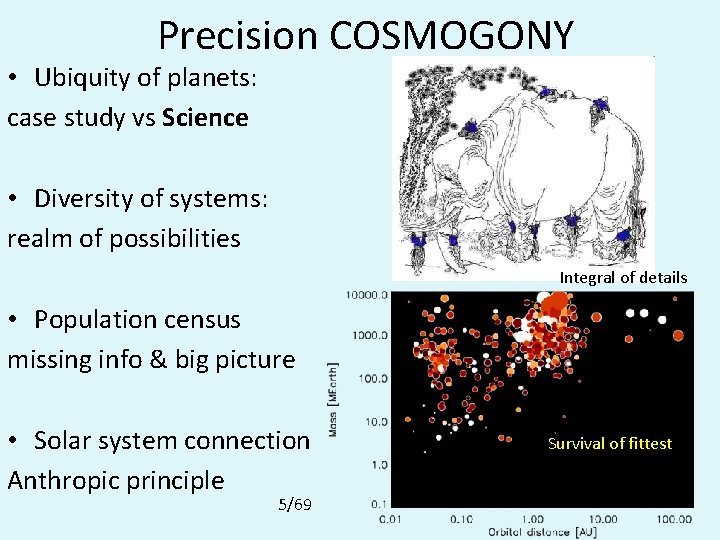 Precision COSMOGONY • Ubiquity of planets: case study vs Science • Diversity of systems: