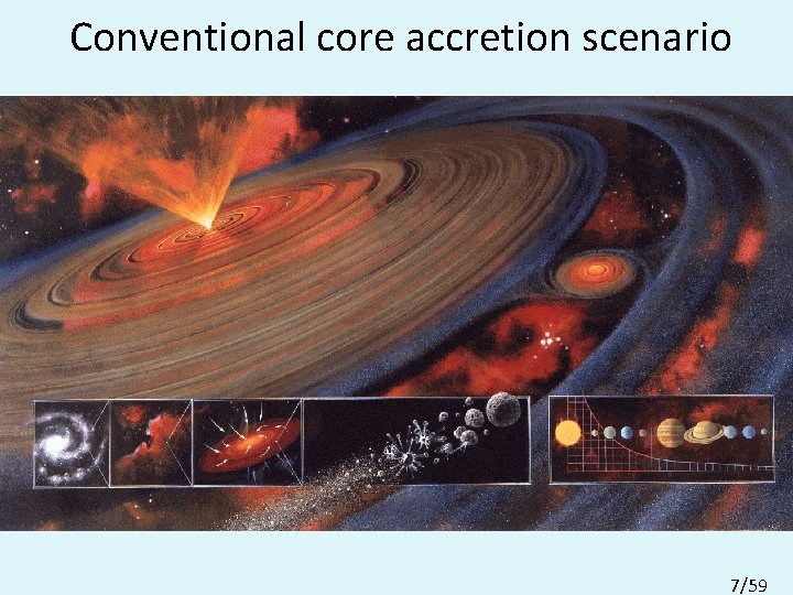 Conventional core accretion scenario 7/59 