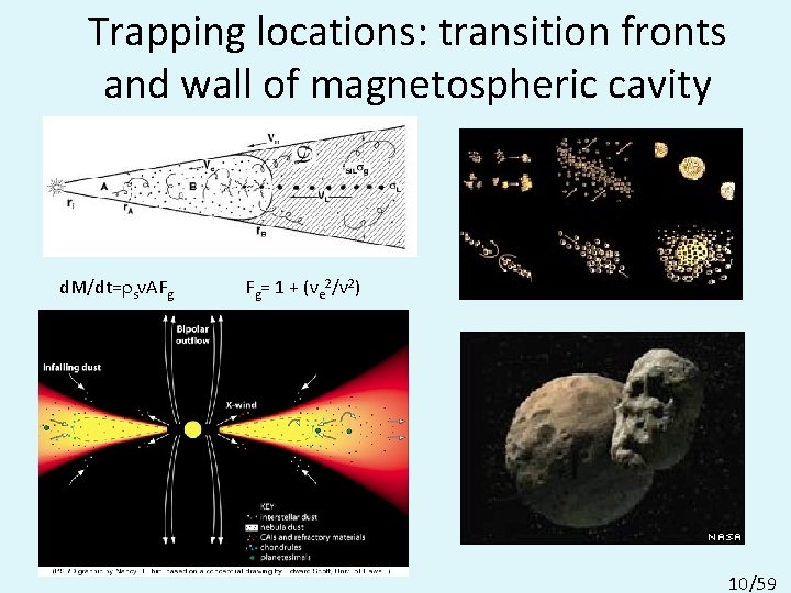 Trapping locations: transition fronts and wall of magnetospheric cavity d. M/dt=rsv. AFg Fg= 1