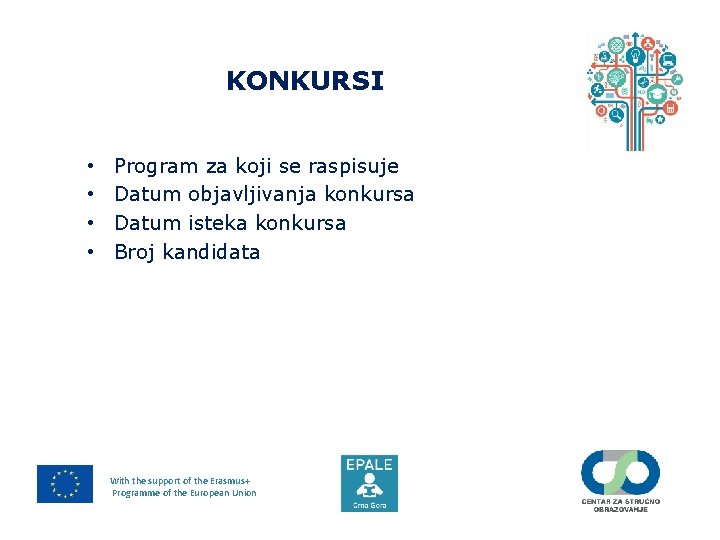 KONKURSI • • Program za koji se raspisuje Datum objavljivanja konkursa Datum isteka konkursa