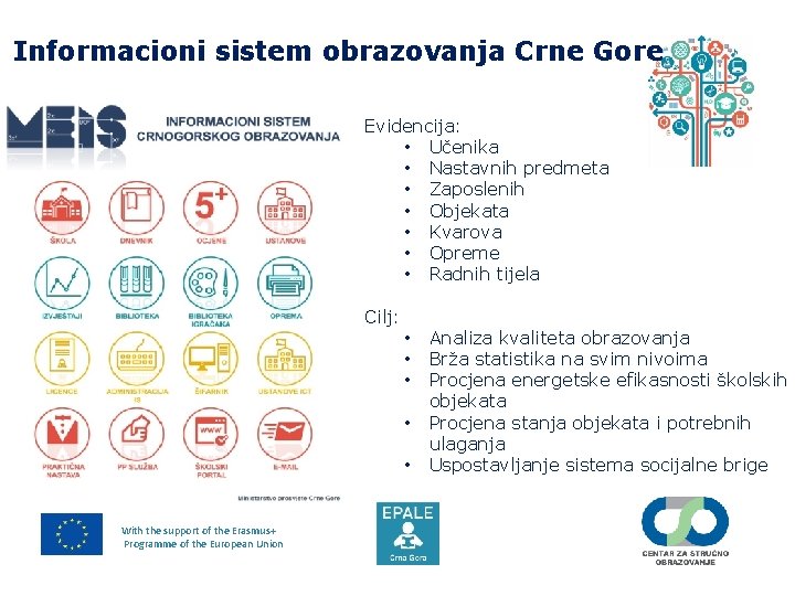 Informacioni sistem obrazovanja Crne Gore Evidencija: • Učenika • Nastavnih predmeta • Zaposlenih •