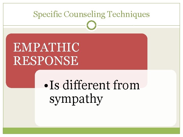 Specific Counseling Techniques EMPATHIC RESPONSE • Is different from sympathy 