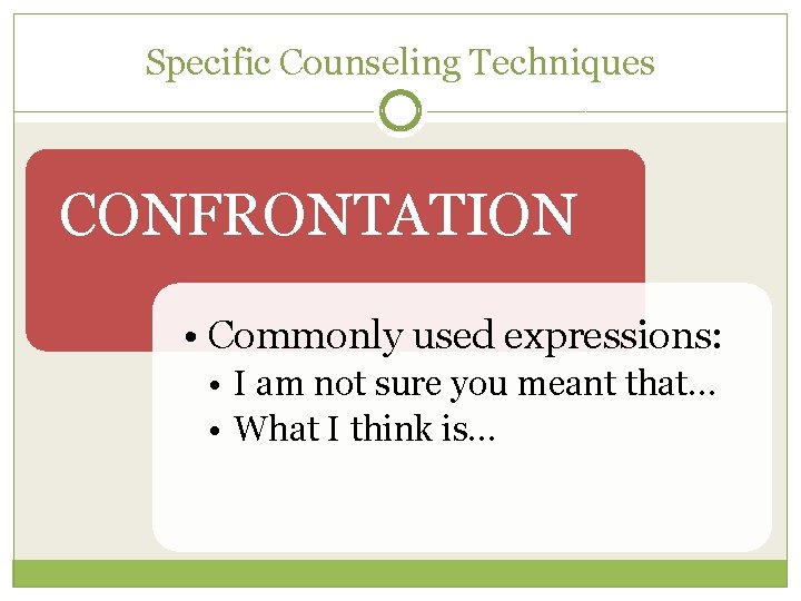 Specific Counseling Techniques CONFRONTATION • Commonly used expressions: • I am not sure you