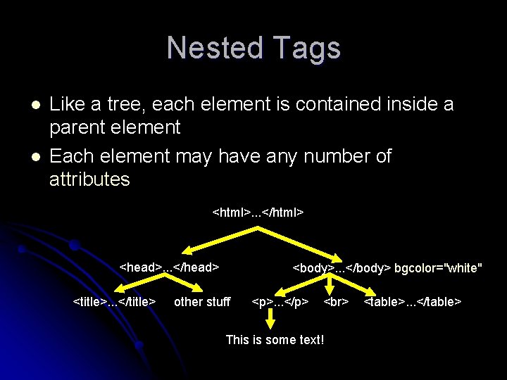 Nested Tags l l Like a tree, each element is contained inside a parent