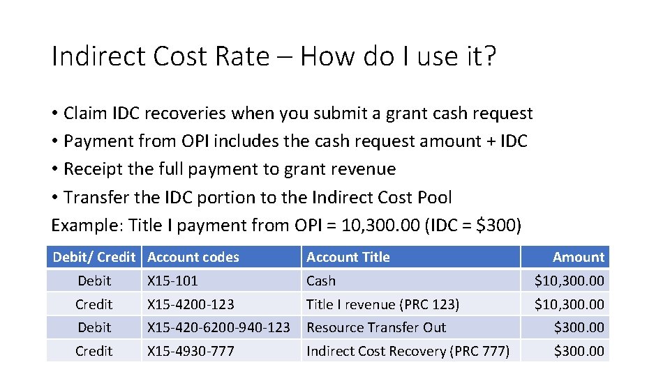 Indirect Cost Rate – How do I use it? • Claim IDC recoveries when