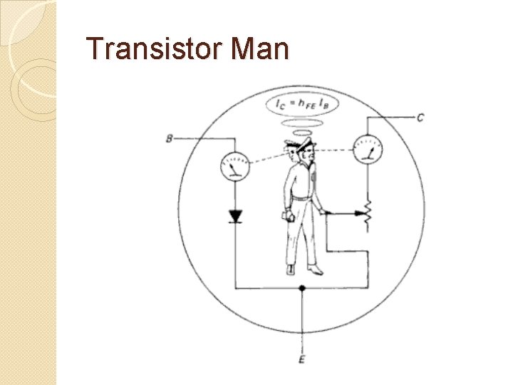 Transistor Man 