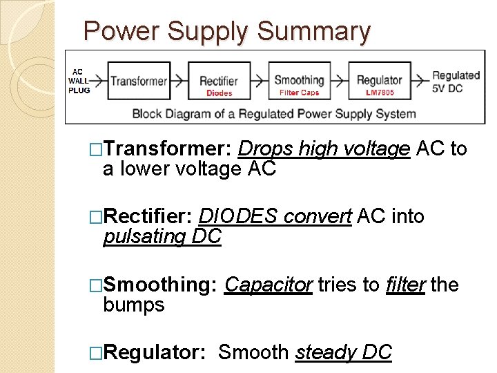 Power Supply Summary �Transformer: Drops high voltage AC to a lower voltage AC �Rectifier:
