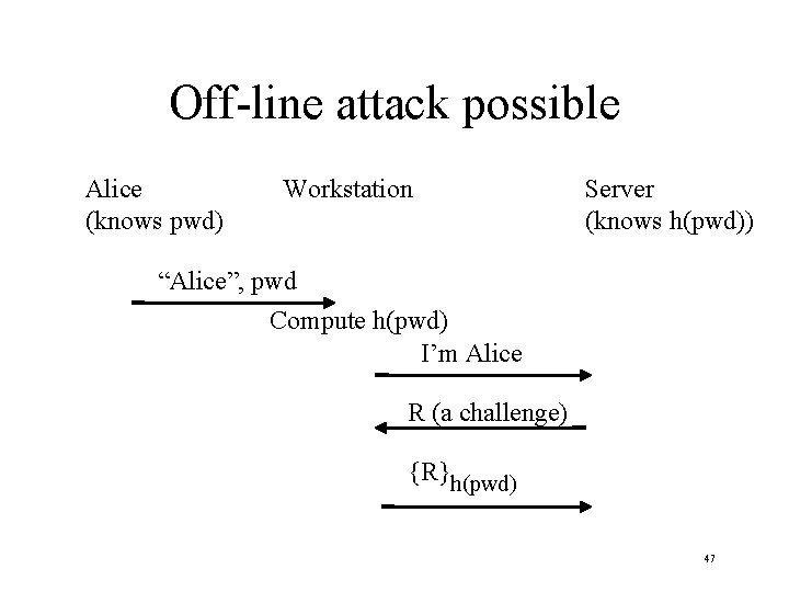 Off-line attack possible Alice (knows pwd) Workstation Server (knows h(pwd)) “Alice”, pwd Compute h(pwd)