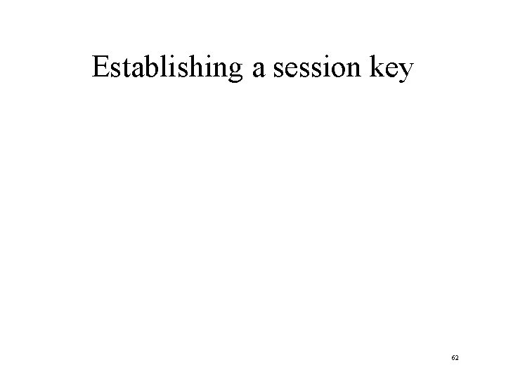 Establishing a session key 62 
